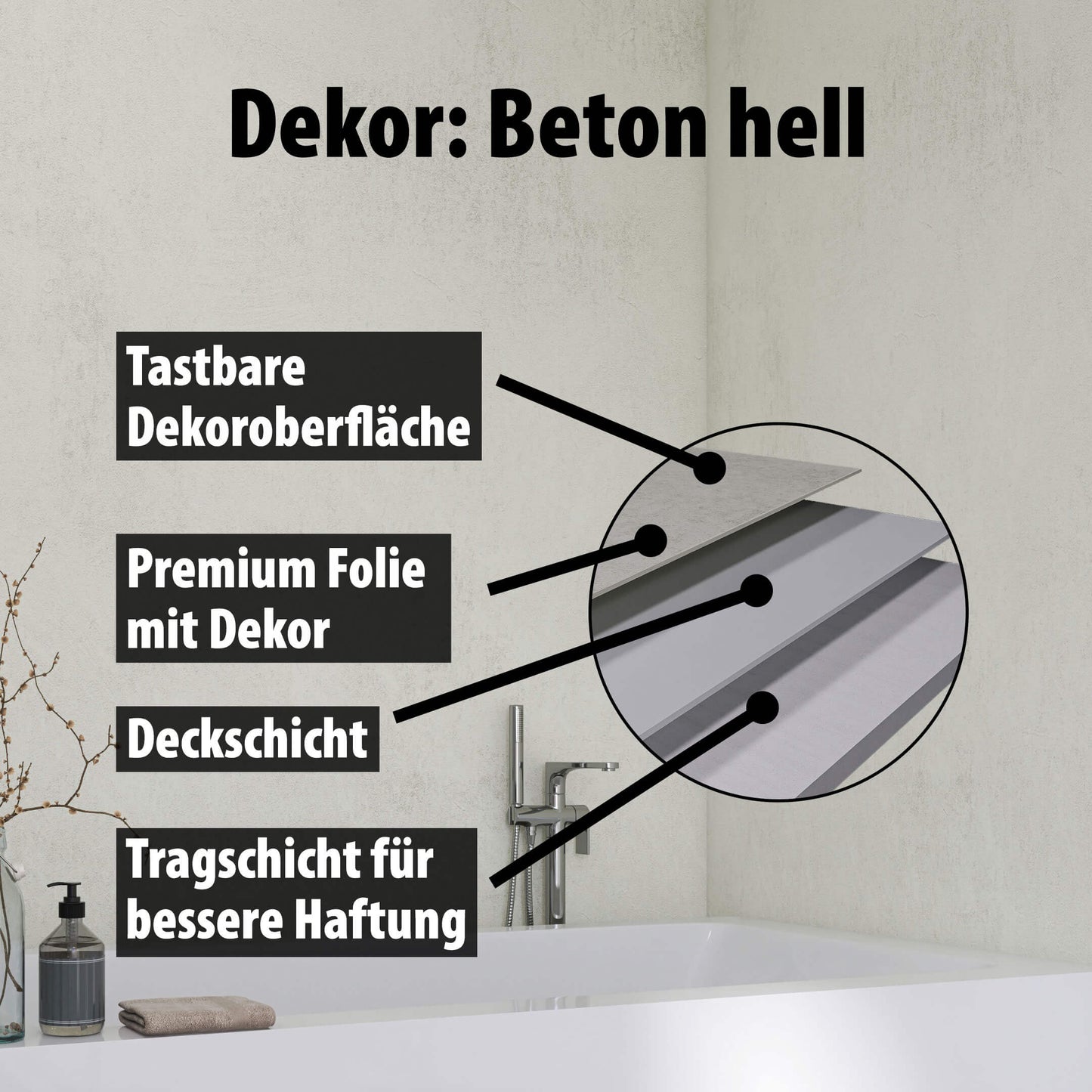 Duschrückwand Beton Hell – Zeitloses Design für moderne Badezimmer