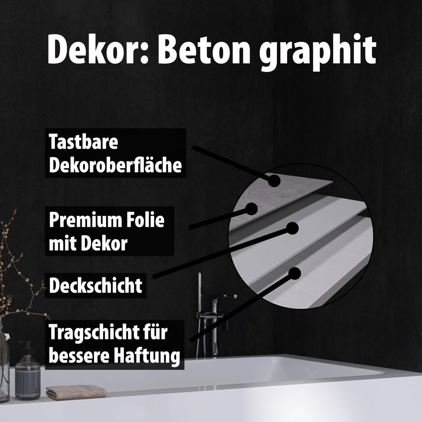 Wallando Duschrückplatten - Schichten erklärt - Beton graphit