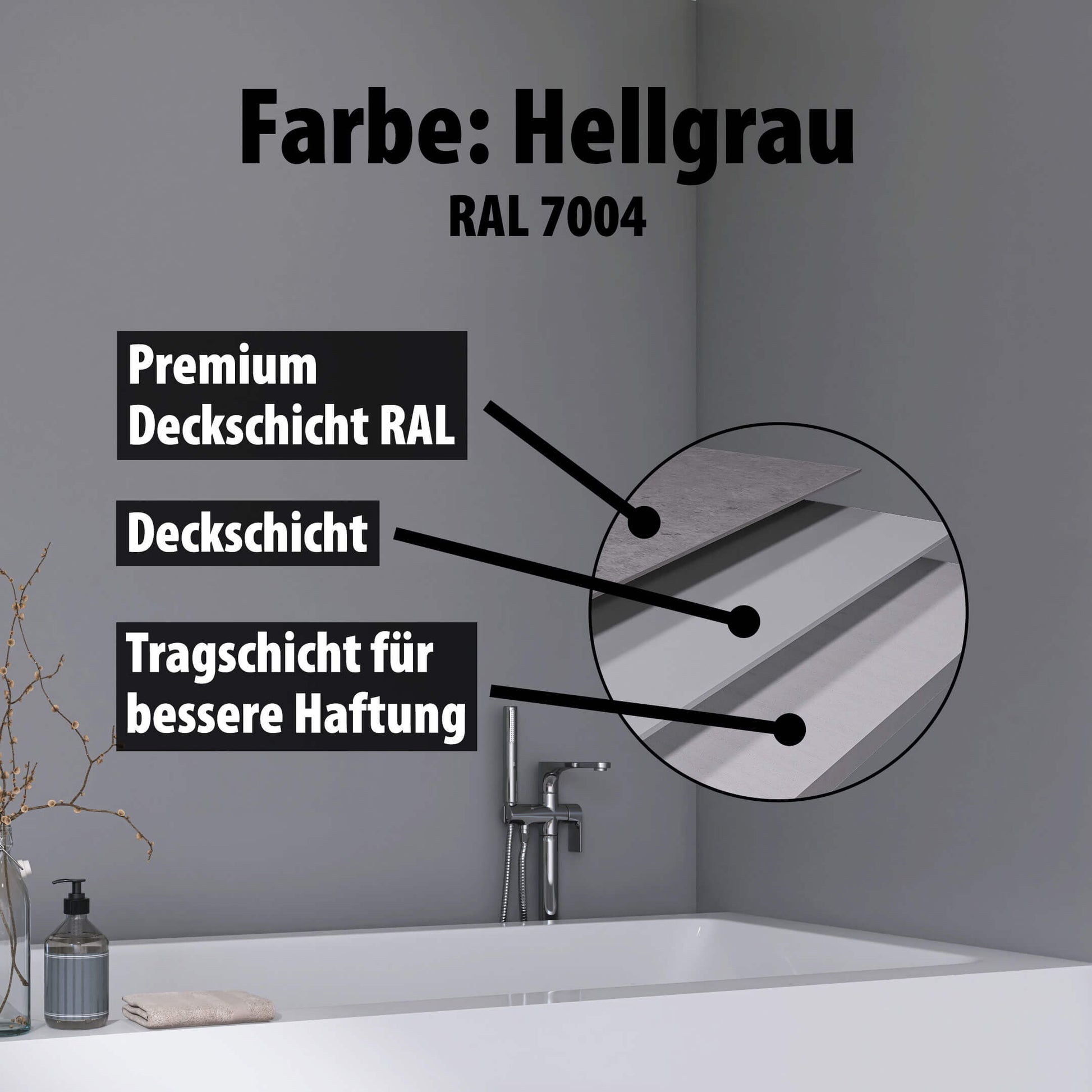 Wallando Duschrückplatten - Schichten erklärt - Hellgrau