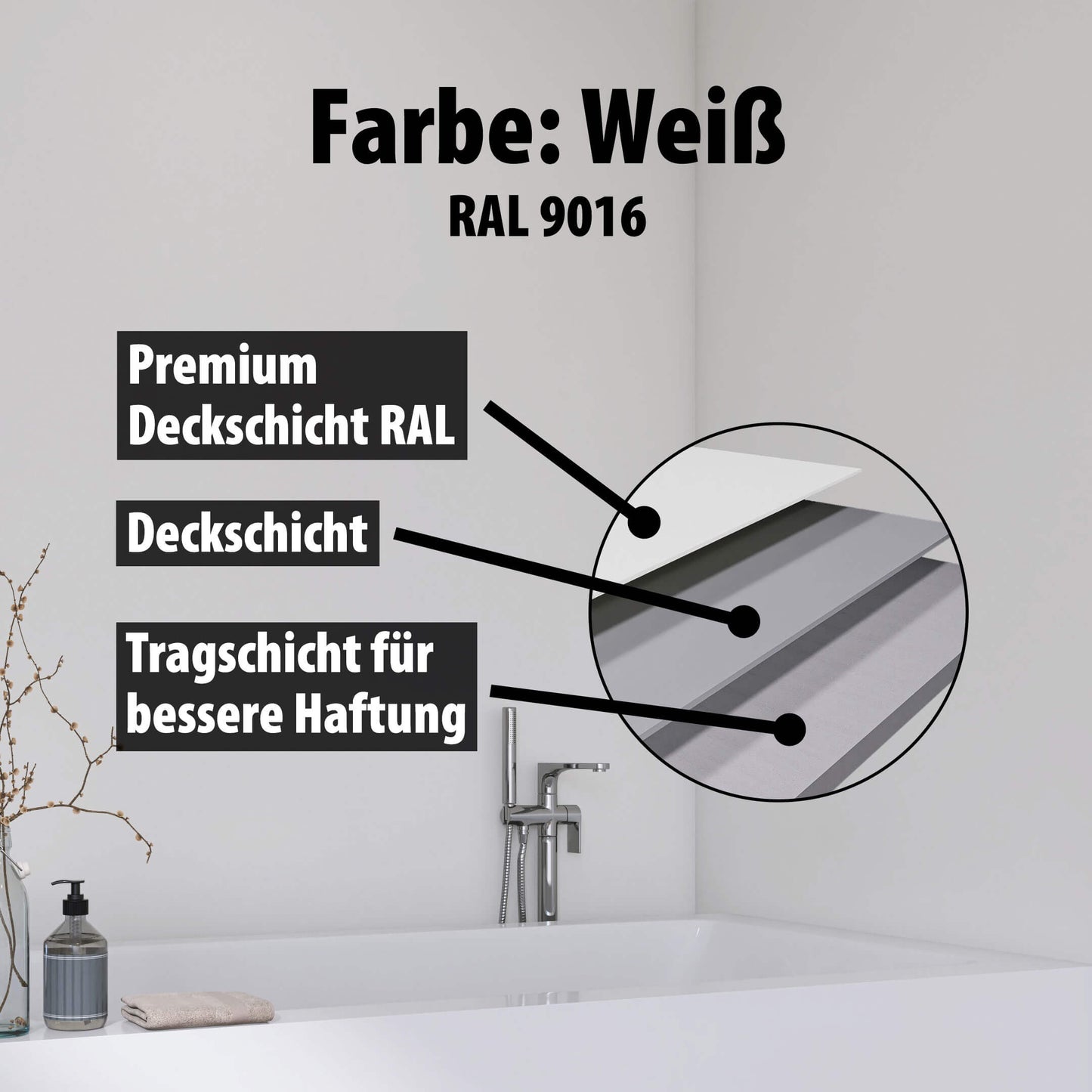 Duschrückwand Weiß – Zeitloses Design für moderne Badezimmer