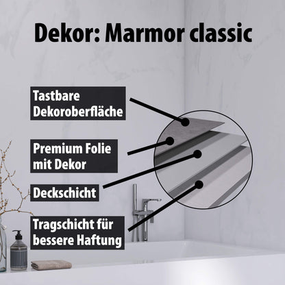 Wallando Duschrückplatten - Schichten erklärt - Marmor Classic