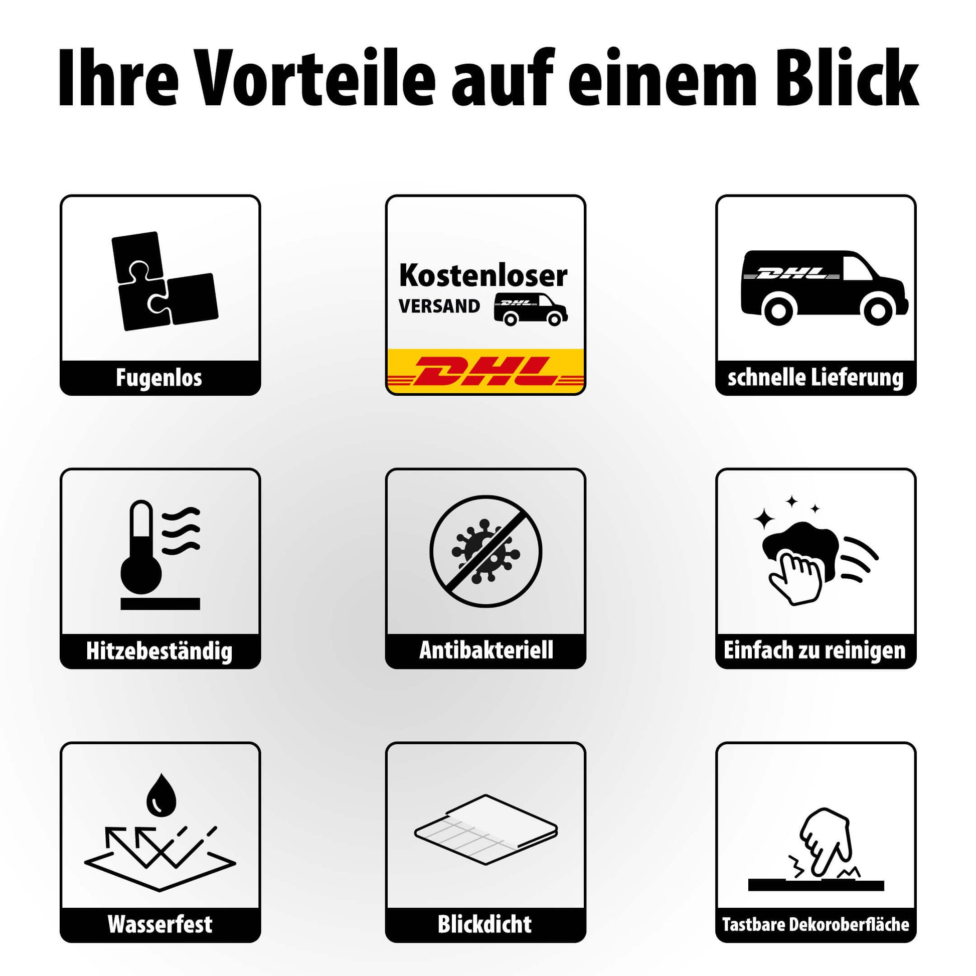Wallando Vorteile auf einem Blick