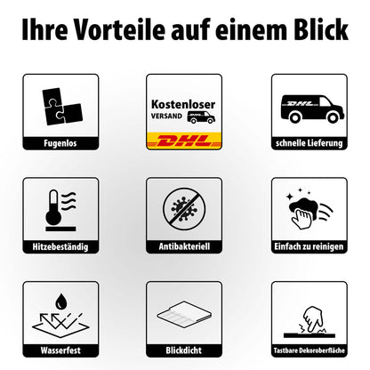 Wallando Vorteile auf einem Blick