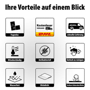 Wallando Vorteile auf einem Blick
