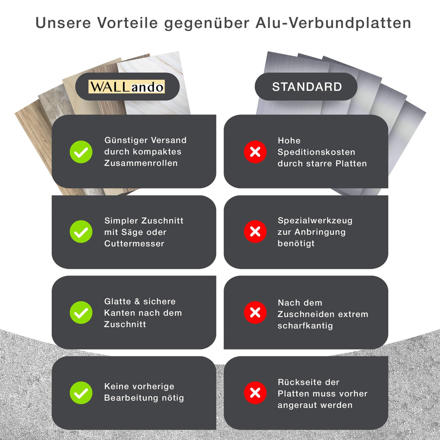 Küchenrückwand - Weiß