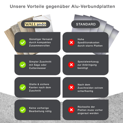 Küchenrückwand - Weiß